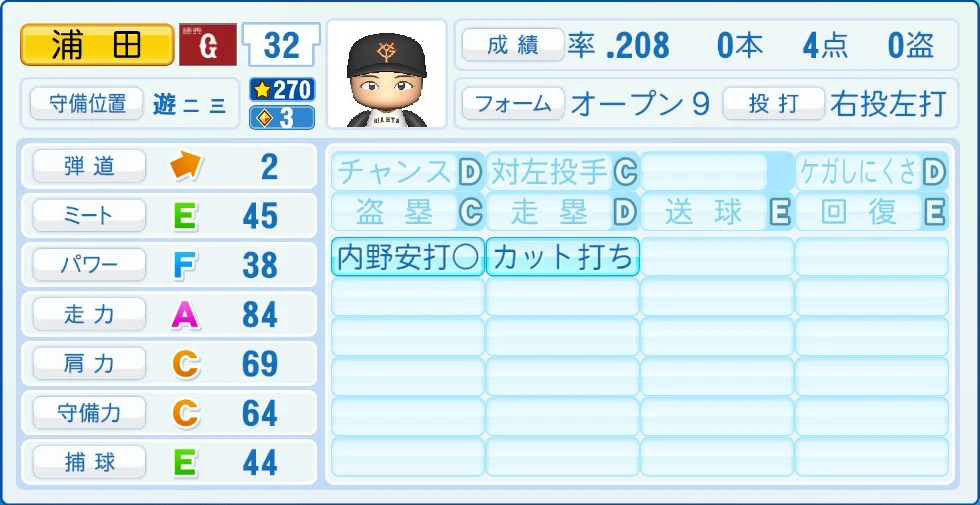 読売ジャイアンツ 浦田 能力
