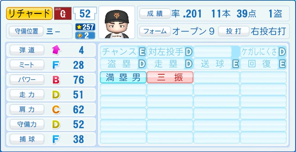 読売ジャイアンツ リチャード 能力