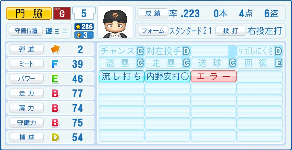 読売ジャイアンツ 門脇 能力