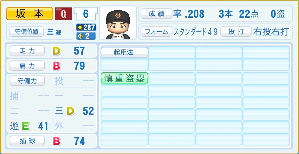 読売ジャイアンツ 坂本 守備・適性
