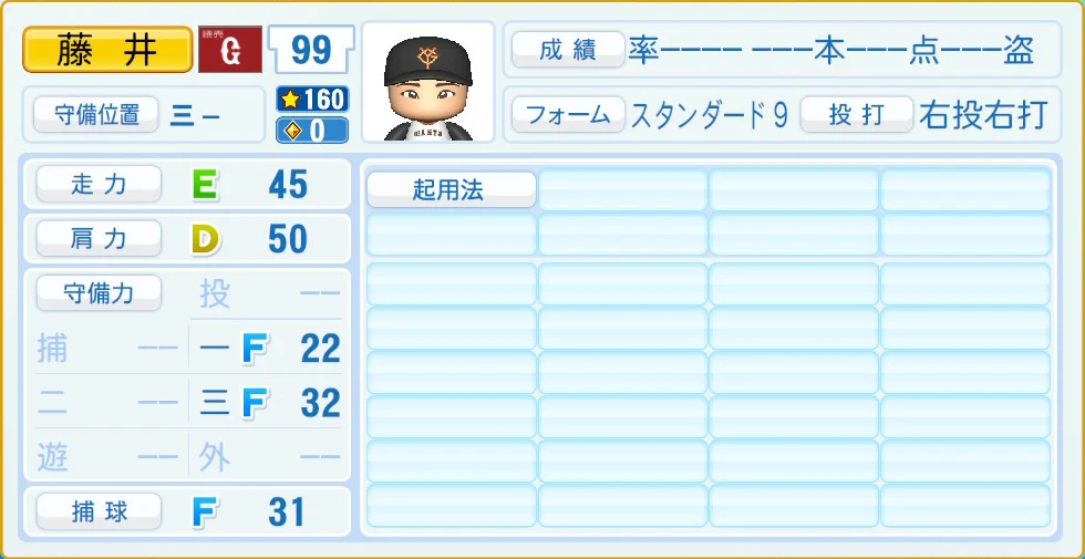 読売ジャイアンツ 藤井 守備・適性
