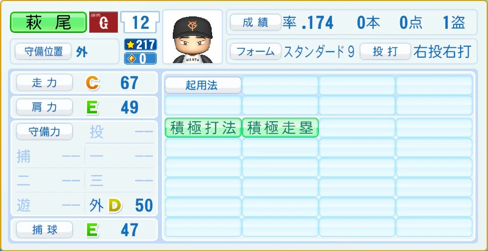 読売ジャイアンツ 萩尾 守備・適性