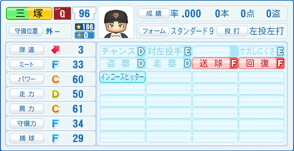 読売ジャイアンツ 三塚 能力