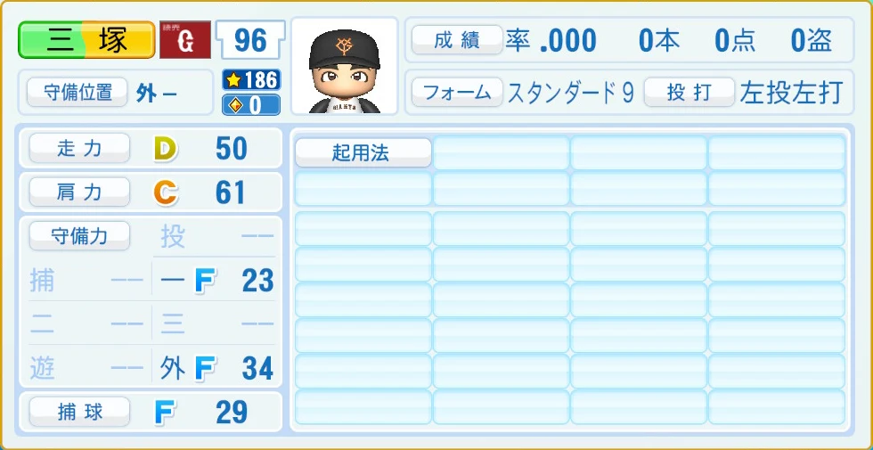 読売ジャイアンツ 三塚 守備・適性