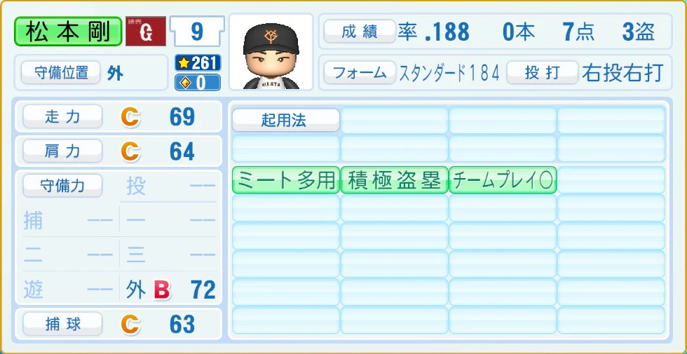 読売ジャイアンツ 松本 守備・適性