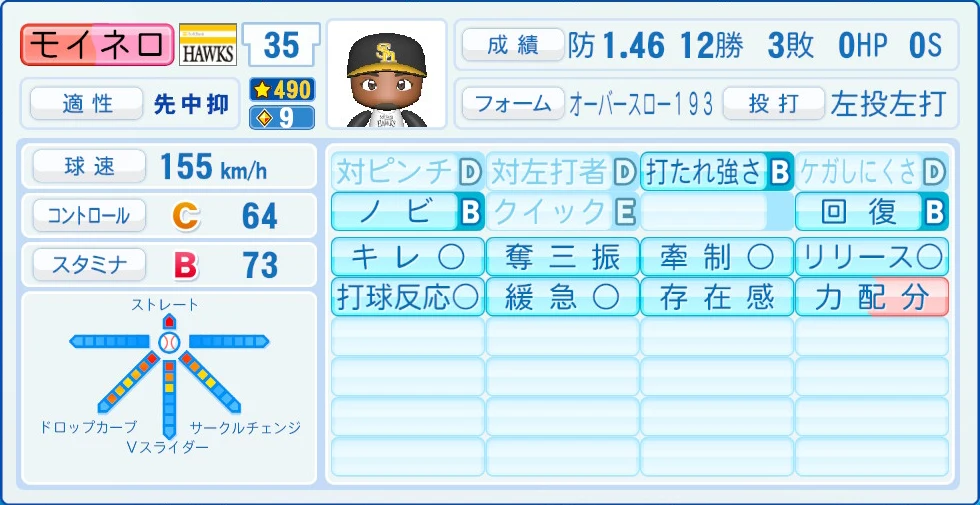 福岡ソフトバンクホークス モイネロ 能力