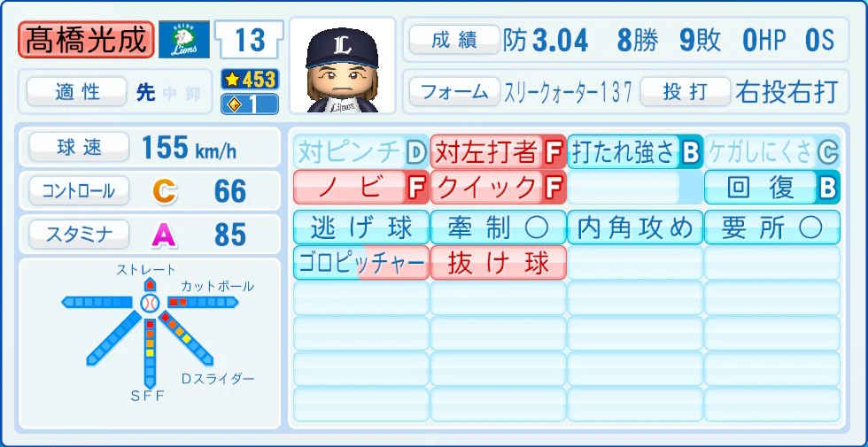 埼玉西武ライオンズ 髙橋 能力