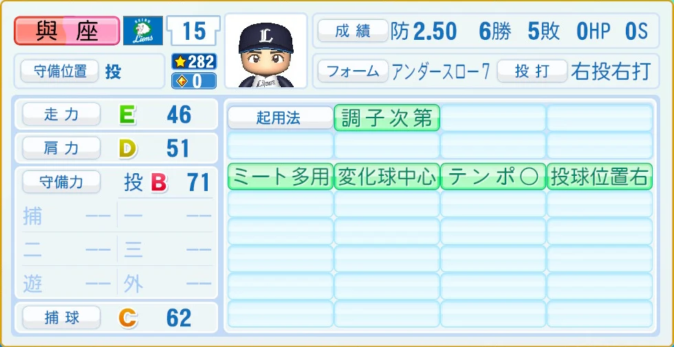 埼玉西武ライオンズ 與座 守備・適性