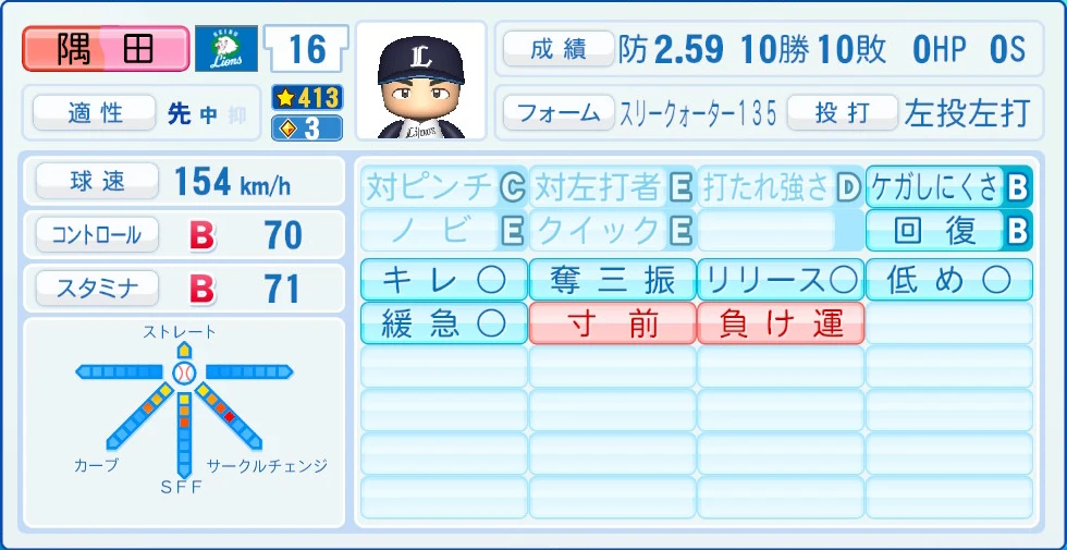 埼玉西武ライオンズ 隅田 能力