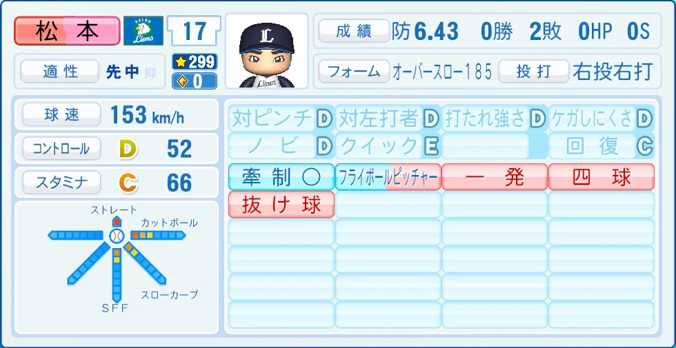 埼玉西武ライオンズ 松本 能力