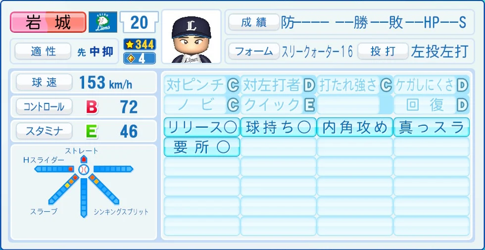 埼玉西武ライオンズ 岩城 能力