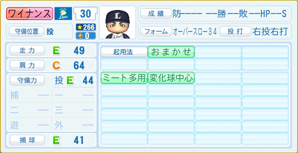 埼玉西武ライオンズ ワイナンス 守備・適性