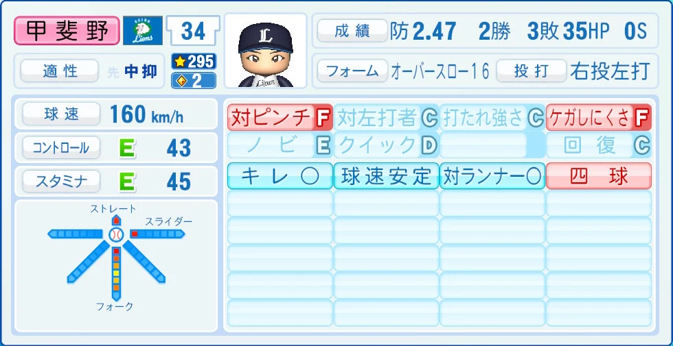 埼玉西武ライオンズ 甲斐野 能力
