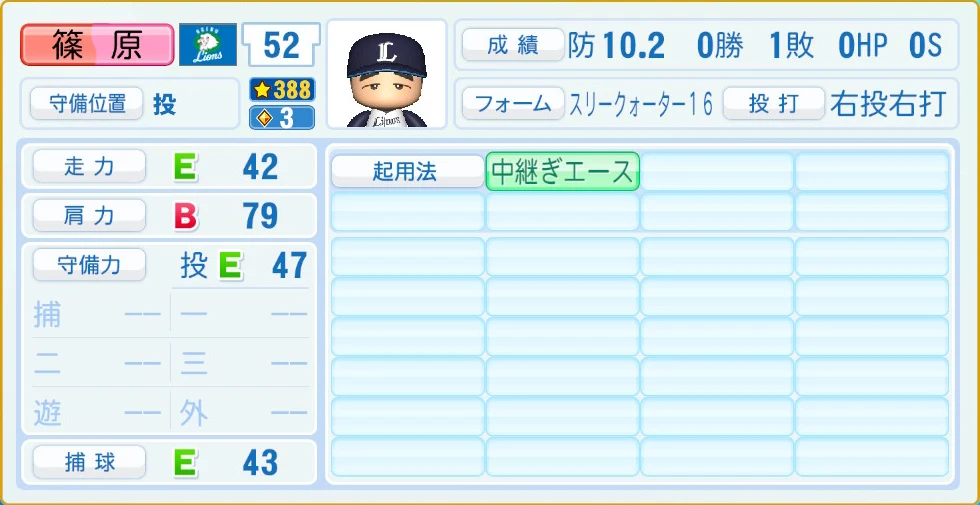 埼玉西武ライオンズ 篠原 守備・適性