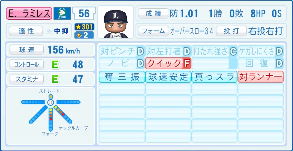 埼玉西武ライオンズ Ｅ．ラミレス 能力