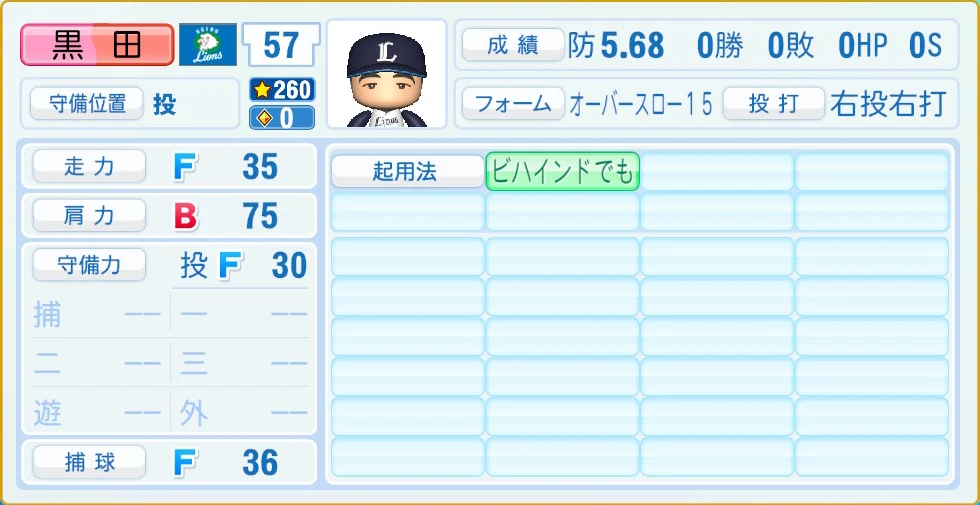 埼玉西武ライオンズ 黒田 守備・適性