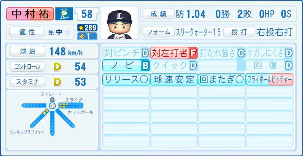 埼玉西武ライオンズ 中村 能力