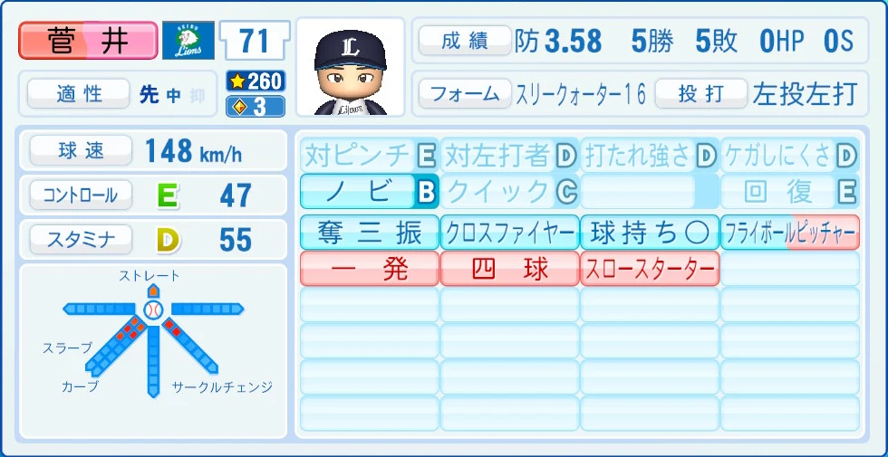 埼玉西武ライオンズ 菅井 能力