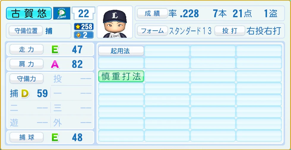 埼玉西武ライオンズ 古賀 守備・適性