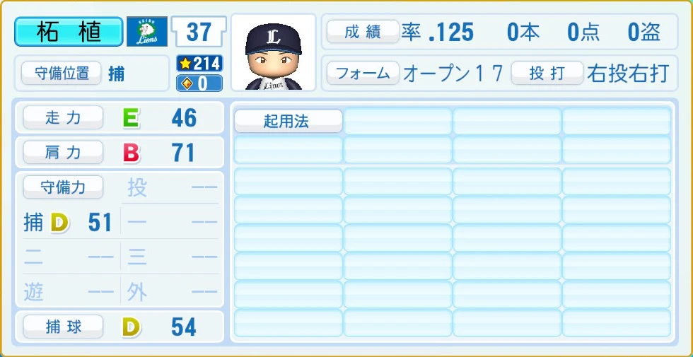 埼玉西武ライオンズ 柘植 守備・適性