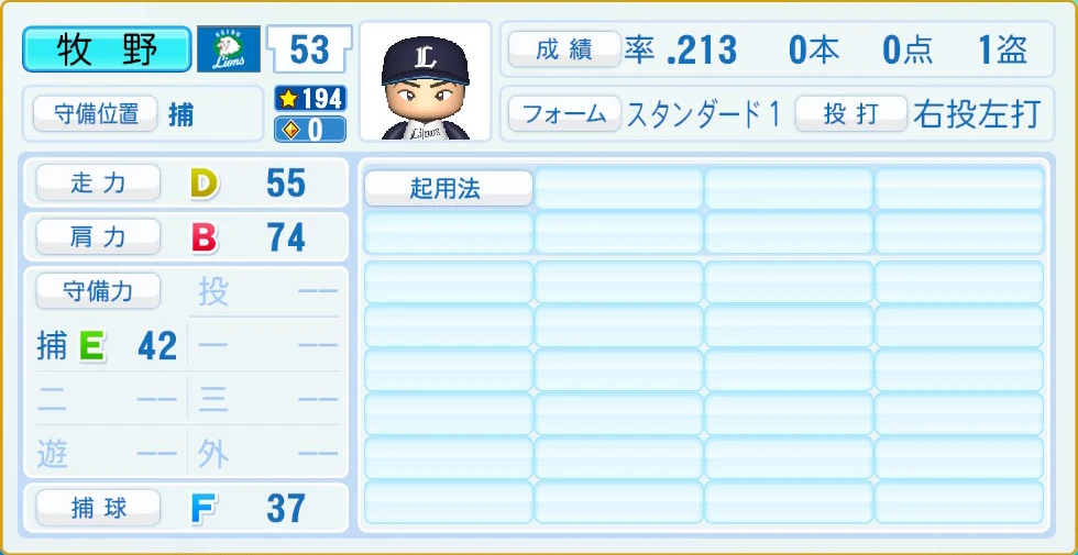 埼玉西武ライオンズ 牧野 守備・適性