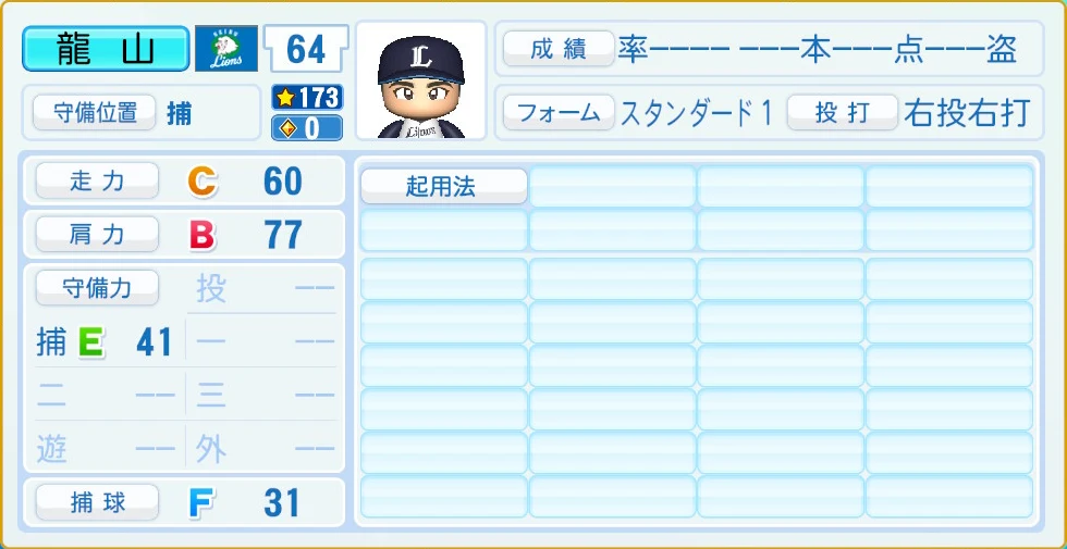 埼玉西武ライオンズ 龍山 守備・適性