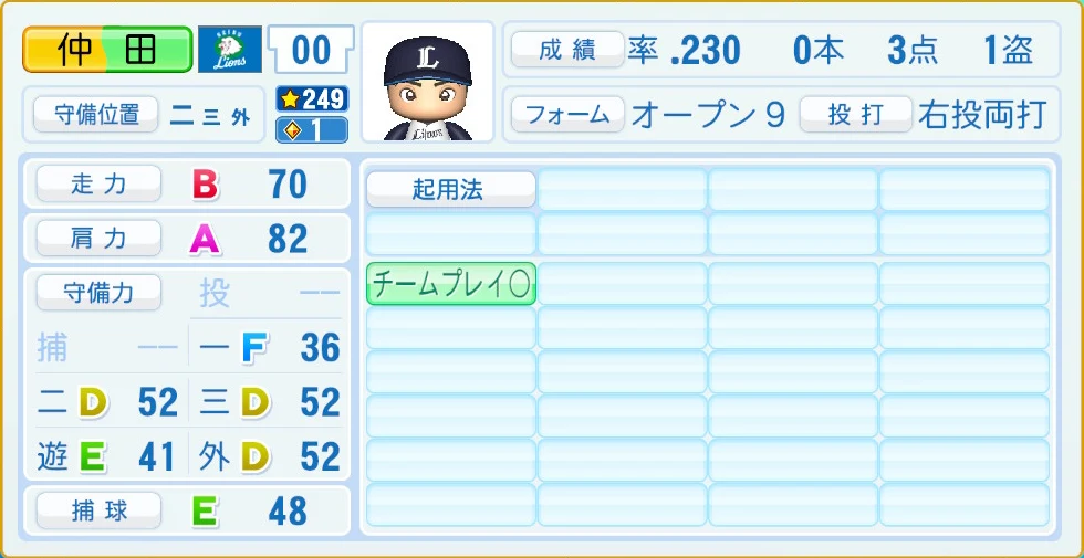 埼玉西武ライオンズ 仲田 守備・適性