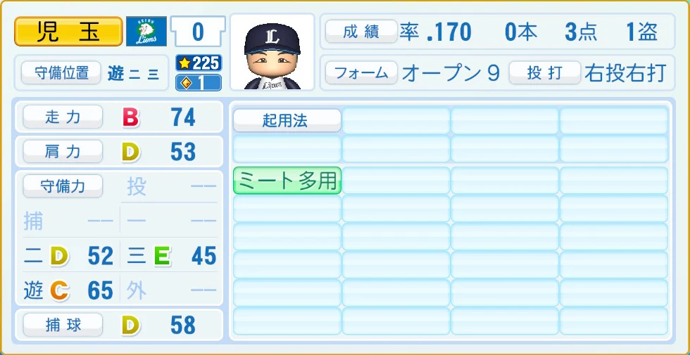 埼玉西武ライオンズ 児玉 守備・適性