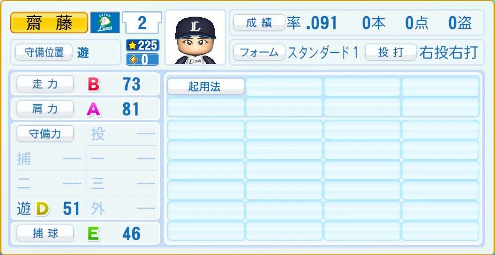 埼玉西武ライオンズ 齋藤 守備・適性