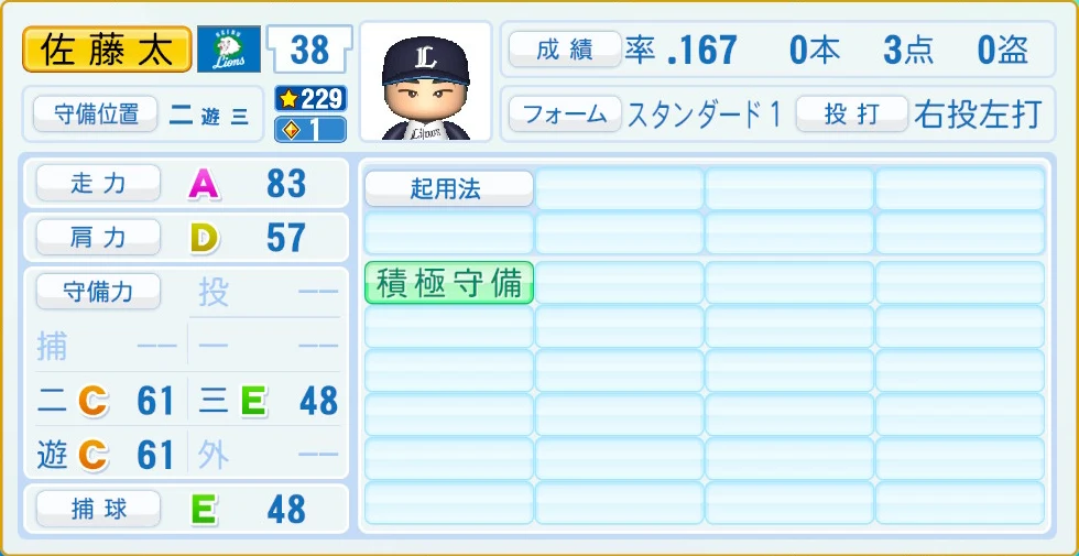 埼玉西武ライオンズ 佐藤 守備・適性