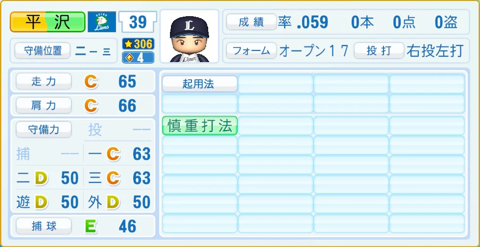 埼玉西武ライオンズ 平沢 守備・適性