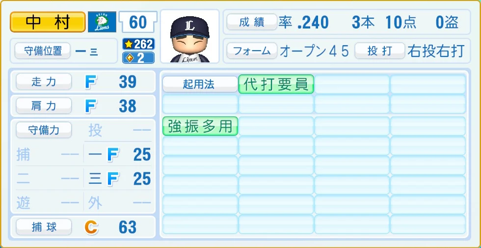 埼玉西武ライオンズ 中村 守備・適性