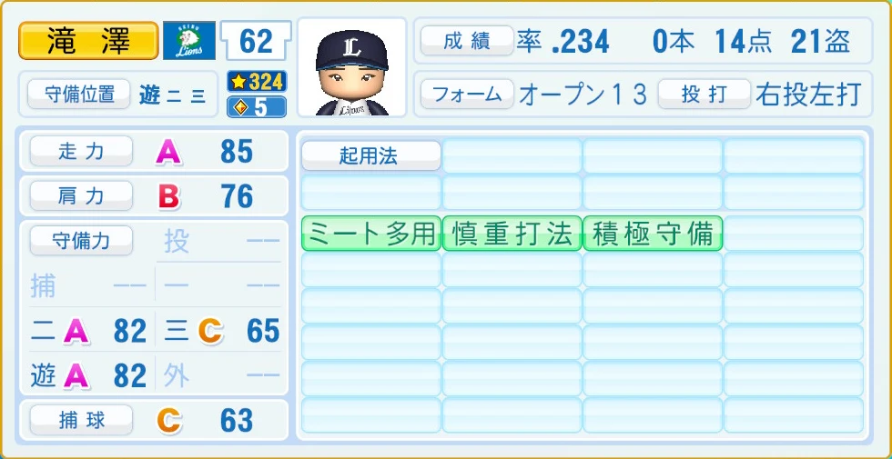 埼玉西武ライオンズ 滝澤 守備・適性