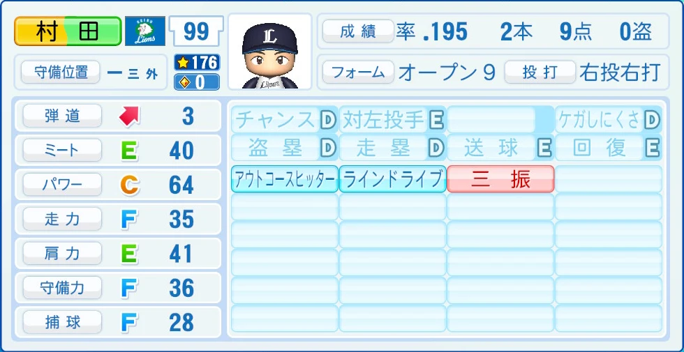 埼玉西武ライオンズ 村田 能力