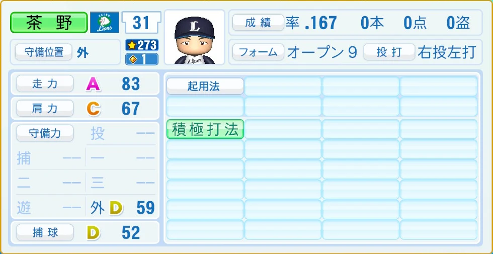 埼玉西武ライオンズ 茶野 守備・適性