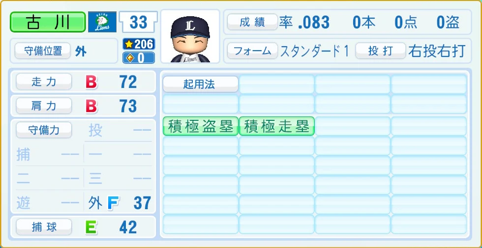 埼玉西武ライオンズ 古川 守備・適性