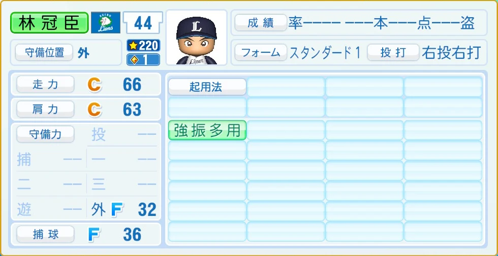 埼玉西武ライオンズ 林 守備・適性