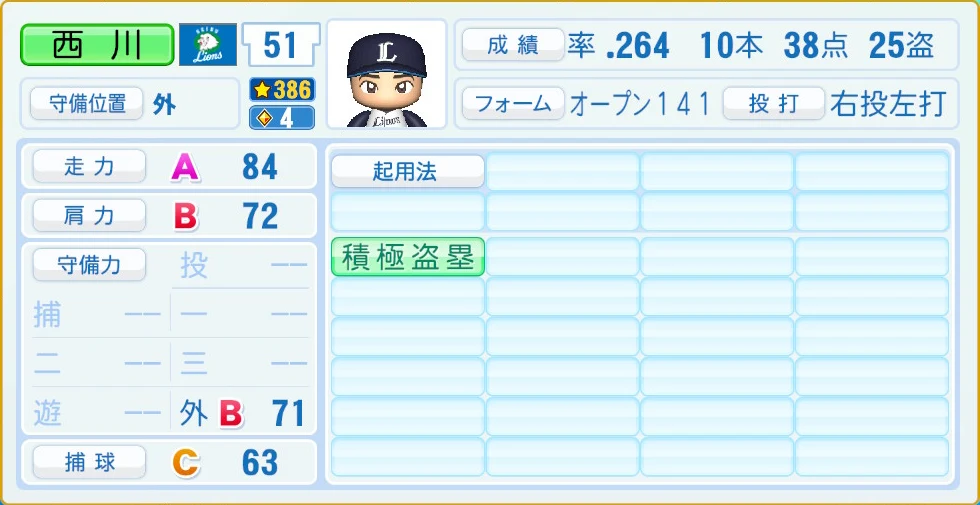 埼玉西武ライオンズ 西川 守備・適性