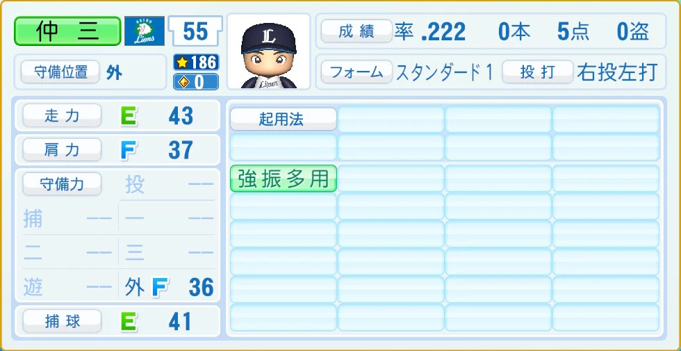 埼玉西武ライオンズ 仲三 守備・適性