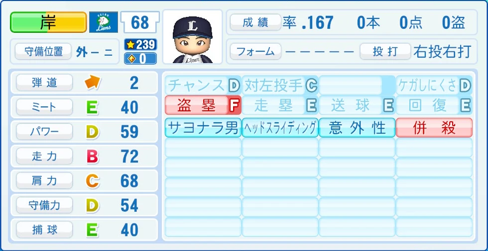 埼玉西武ライオンズ 岸 能力