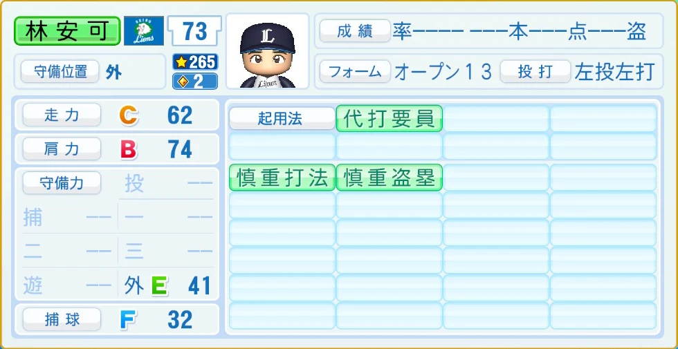 埼玉西武ライオンズ 林 守備・適性