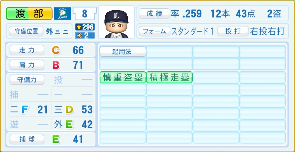 埼玉西武ライオンズ 渡部 守備・適性