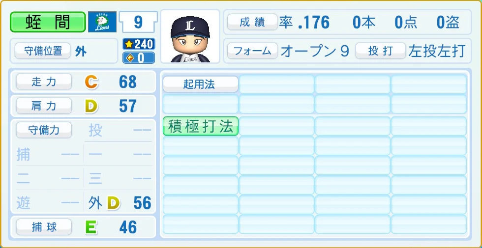 埼玉西武ライオンズ 蛭間 守備・適性