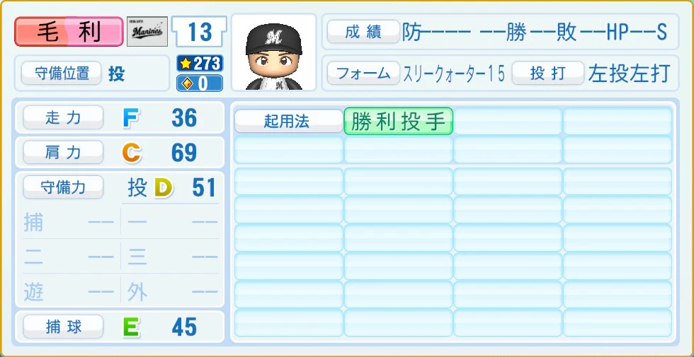 千葉ロッテマリーンズ 毛利 守備・適性