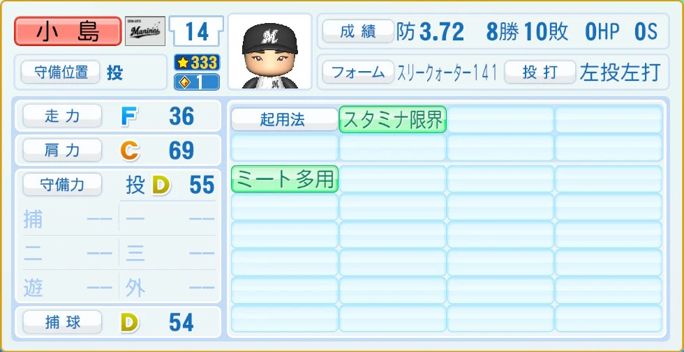 千葉ロッテマリーンズ 小島 守備・適性