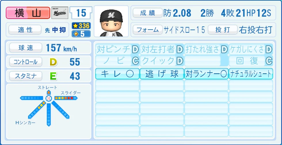 千葉ロッテマリーンズ 横山 能力