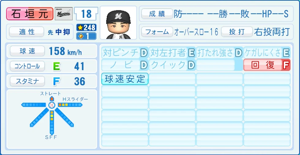 千葉ロッテマリーンズ 石垣 能力