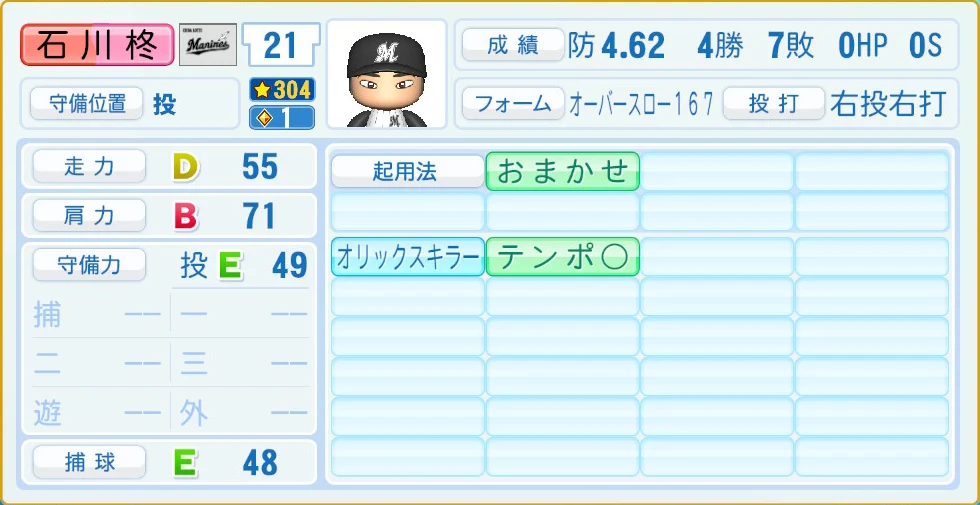 千葉ロッテマリーンズ 石川 守備・適性