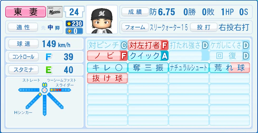 千葉ロッテマリーンズ 東妻 能力