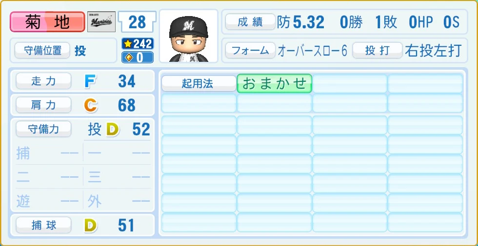 千葉ロッテマリーンズ 菊地 守備・適性